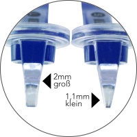 PerForm Kontaktformer groß